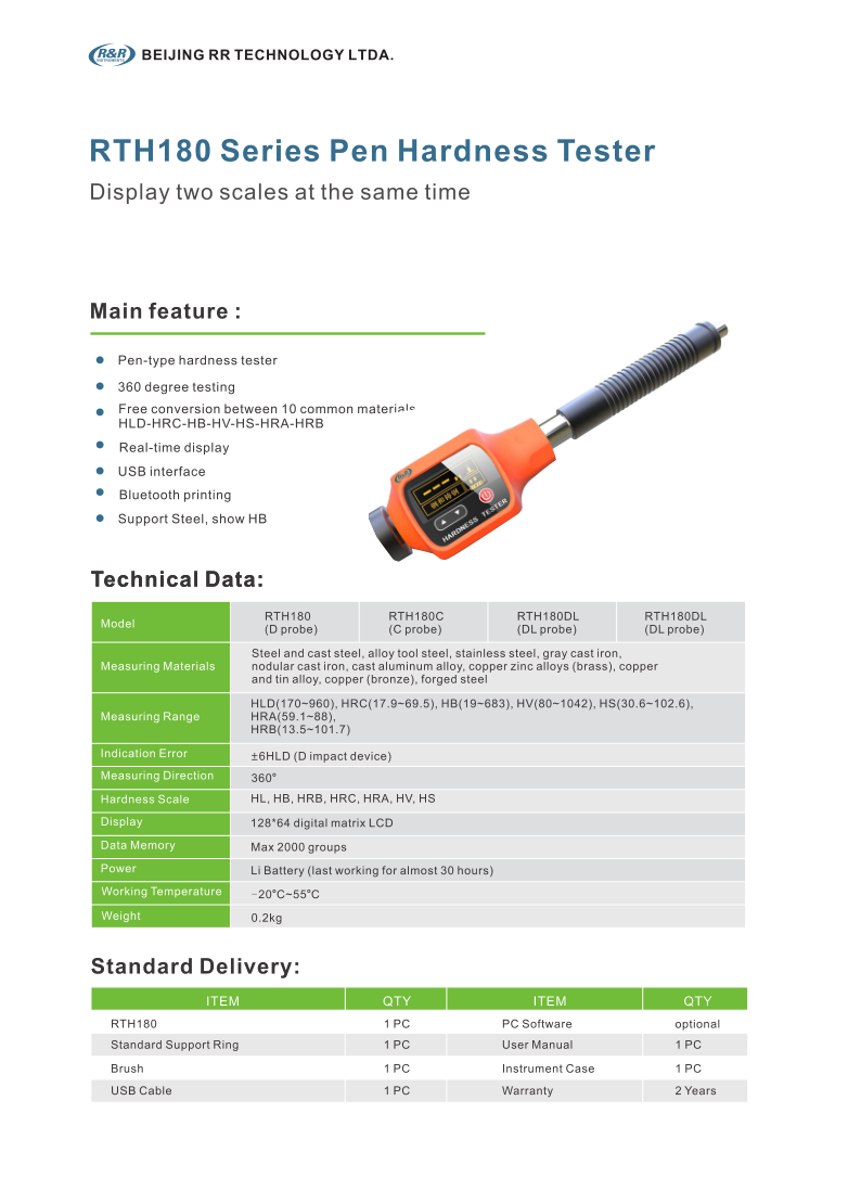 RR Catalog page_10.png